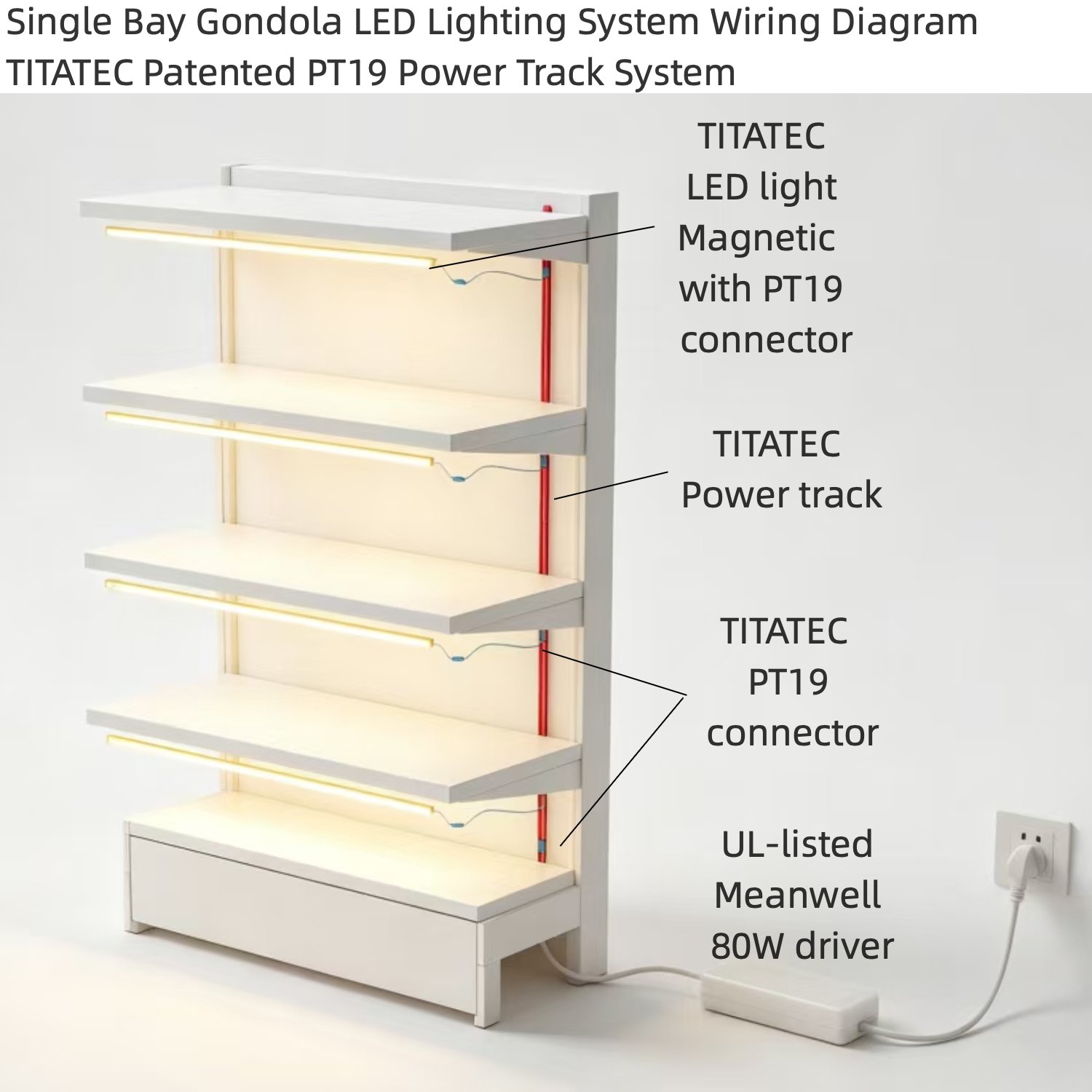 TITATEC under-shelf LED kit with light bars, driver and accessories